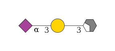 ?1D-Gal,p/#acleavage_2_4--3?1D-Gal,p--3a2D-NeuAc,p$MONO,Und,-H,0,redEnd