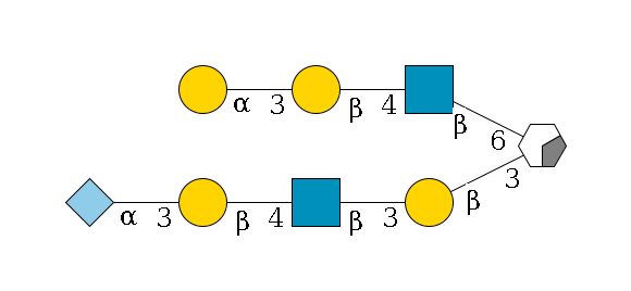 ?1D-GalNAc,p/#acleavage_0_2(--3b1D-Gal,p--3b1D-GlcNAc,p--4b1D-Gal,p--3a2D-NeuGc,p)--6b1D-GlcNAc,p--4b1D-Gal,p--3a1D-Gal,p$MONO,Und,-2H,0,redEnd