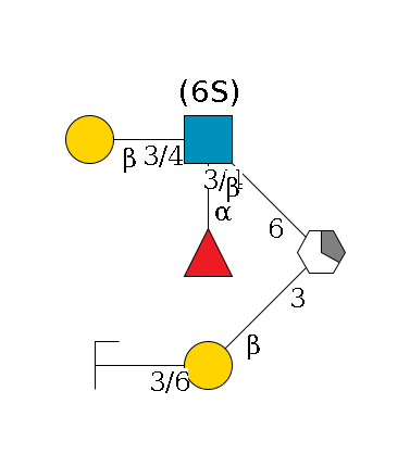 ?1D-GalNAc,p/#acleavage_1_5(--3b1D-Gal,p--3/6a2D-NeuAc,p/#zcleavage)--6b1D-GlcNAc,p((--3/4a1L-Fuc,p)--3/4b1D-Gal,p)--6?1S/#lcleavage$MONO,Und,-H,0,redEnd