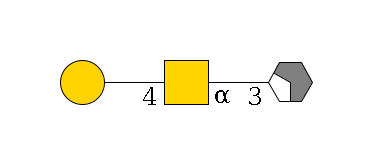 ?1D-GalNAc,p/#acleavage_2_4--3a1D-GalNAc,p--4?1D-Gal,p$MONO,Und,-H,0,redEnd