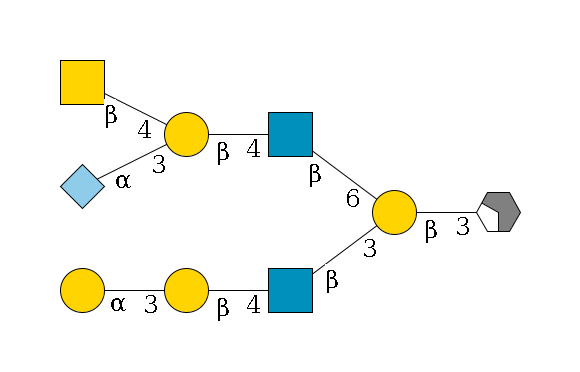 ?1D-GalNAc,p/#acleavage_2_4--3b1D-Gal,p(--3b1D-GlcNAc,p--4b1D-Gal,p--3a1D-Gal,p)--6b1D-GlcNAc,p--4b1D-Gal,p(--3a2D-NeuGc,p)--4b1D-GalNAc,p$MONO,Und,-H,0,redEnd
