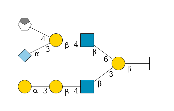 ?1D-GalNAc,p/#bcleavage--3b1D-Gal,p(--3b1D-GlcNAc,p--4b1D-Gal,p--3a1D-Gal,p)--6b1D-GlcNAc,p--4b1D-Gal,p(--3a2D-NeuGc,p)--4b1D-GalNAc,p/#xcleavage_0_4$MONO,Und,-2H,0,redEnd