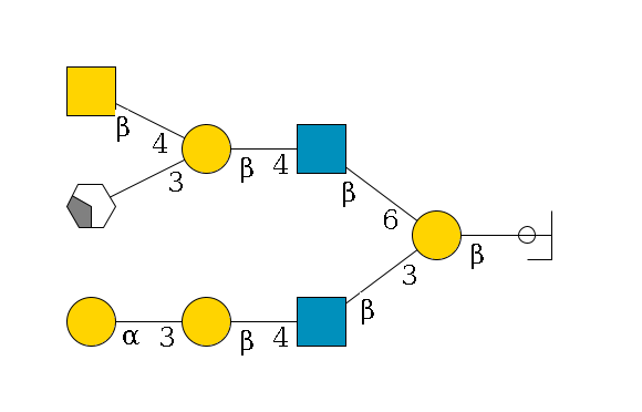 ?1D-GalNAc,p/#ccleavage--3b1D-Gal,p(--3b1D-GlcNAc,p--4b1D-Gal,p--3a1D-Gal,p)--6b1D-GlcNAc,p--4b1D-Gal,p(--3a2D-NeuGc,p/#xcleavage_2_4)--4b1D-GalNAc,p$MONO,Und,-2H,0,redEnd