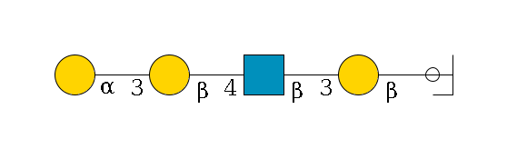 ?1D-GalNAc,p/#ccleavage--3b1D-Gal,p--3b1D-GlcNAc,p--4b1D-Gal,p--3a1D-Gal,p$MONO,Und,-H,0,redEnd