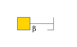 a1D-Gal,p/#bcleavage--3b1D-GalNAc,p$MONO,Und,-H,0,redEnd