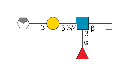 a1D-GalNAc,o/#bcleavage--6b1D-GlcNAc,p(--3/4b1D-Gal,p--3a2D-NeuAc,p/#xcleavage_0_4)--3a1L-Fuc,p$MONO,Und,-H,0,redEnd