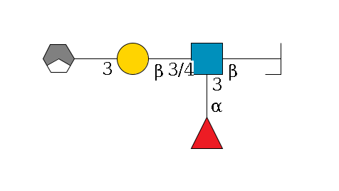 a1D-GalNAc,o/#bcleavage--6b1D-GlcNAc,p(--3/4b1D-Gal,p--3a2D-NeuAc,p/#xcleavage_1_3)--3a1L-Fuc,p$MONO,Und,-H,0,redEnd