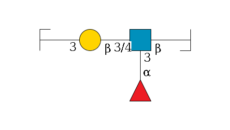 a1D-GalNAc,o/#bcleavage--6b1D-GlcNAc,p(--3/4b1D-Gal,p--3a2D-NeuAc,p/#zcleavage)--3a1L-Fuc,p$MONO,Und,-H,0,redEnd
