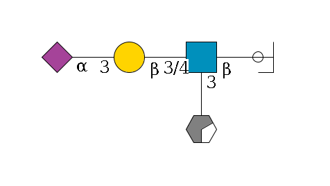 a1D-GalNAc,o/#ccleavage--6b1D-GlcNAc,p(--3/4b1D-Gal,p--3a2D-NeuAc,p)--3a1L-Fuc,p/#xcleavage_0_2$MONO,Und,-H,0,redEnd