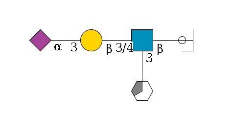 a1D-GalNAc,o/#ccleavage--6b1D-GlcNAc,p(--3/4b1D-Gal,p--3a2D-NeuAc,p)--3a1L-Fuc,p/#xcleavage_3_5$MONO,Und,-H,0,redEnd