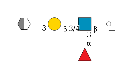 a1D-GalNAc,o/#ccleavage--6b1D-GlcNAc,p(--3/4b1D-Gal,p--3a2D-NeuAc,p/#xcleavage_2_5)--3a1L-Fuc,p$MONO,Und,-H,0,redEnd