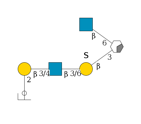 a1D-GalNAc,p/#acleavage_0_2(--3b1D-Gal,p(--3/6?1S)--3/6b1D-GlcNAc,p--3/4b1D-Gal,p--2a1L-Fuc,p/#ycleavage)--6b1D-GlcNAc,p$MONO,Und,-2H,0,redEnd