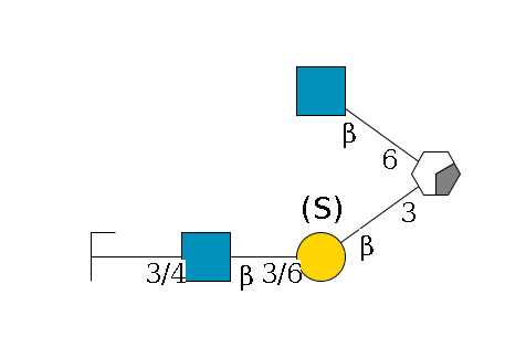 a1D-GalNAc,p/#acleavage_0_2(--3b1D-Gal,p(--3/6?1S/#lcleavage)--3/6b1D-GlcNAc,p--3/4b1D-Gal,p/#zcleavage)--6b1D-GlcNAc,p$MONO,Und,-H,0,redEnd