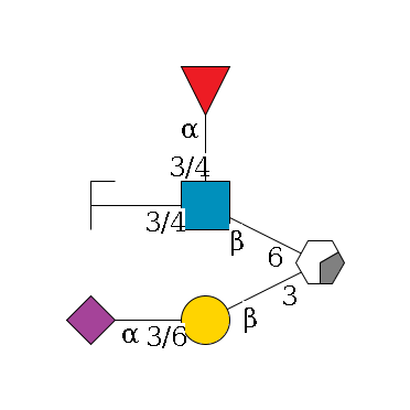 a1D-GalNAc,p/#acleavage_0_2(--3b1D-Gal,p--3/6a2D-NeuAc,p)--6b1D-GlcNAc,p(--3/4a1L-Fuc,p)--3/4b1D-Gal,p/#zcleavage$MONO,Und,-2H,0,redEnd