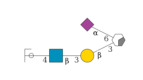 a1D-GalNAc,p/#acleavage_0_2(--3b1D-Gal,p--3b1D-GlcNAc,p--4b1D-Gal,p/#ycleavage)--6a2D-NeuAc,p$MONO,Und,-H,0,redEnd