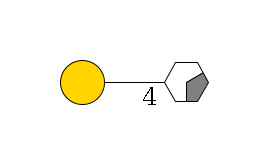 a1D-GalNAc,p/#acleavage_0_2--4?1D-Gal,p$MONO,Und,-H,0,redEnd