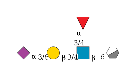 a1D-GalNAc,p/#acleavage_0_3--6b1D-GlcNAc,p(--3/4a1L-Fuc,p)--3/4b1D-Gal,p--3/6a2D-NeuAc,p$MONO,Und,-H,0,redEnd