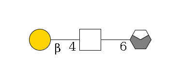 a1D-GalNAc,p/#acleavage_0_4--6?1HexNAc,p--4b1D-Gal,p$MONO,Und,-H,0,redEnd