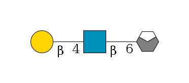 a1D-GalNAc,p/#acleavage_0_4--6b1D-GlcNAc,p--4b1D-Gal,p$MONO,Und,-H,0,redEnd