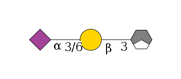 a1D-GalNAc,p/#acleavage_1_3--3b1D-Gal,p--3/6a2D-NeuAc,p$MONO,Und,-H,0,redEnd