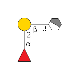 a1D-GalNAc,p/#acleavage_1_4--3b1D-Gal,p--2a1L-Fuc,p$MONO,Und,-H,0,redEnd