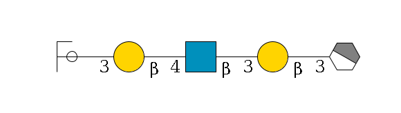a1D-GalNAc,p/#acleavage_1_4--3b1D-Gal,p--3b1D-GlcNAc,p--4b1D-Gal,p--3a2D-NeuAc,p/#ycleavage$MONO,Und,-H,0,redEnd