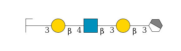 a1D-GalNAc,p/#acleavage_1_4--3b1D-Gal,p--3b1D-GlcNAc,p--4b1D-Gal,p--3a2D-NeuAc,p/#zcleavage$MONO,Und,-H,0,redEnd