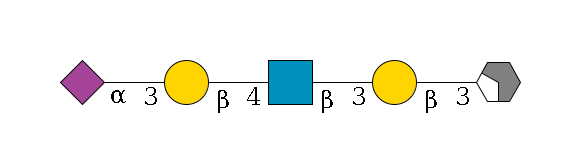 a1D-GalNAc,p/#acleavage_2_4--3b1D-Gal,p--3b1D-GlcNAc,p--4b1D-Gal,p--3a2D-NeuAc,p$MONO,Und,-H,0,redEnd
