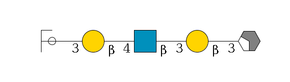 a1D-GalNAc,p/#acleavage_2_4--3b1D-Gal,p--3b1D-GlcNAc,p--4b1D-Gal,p--3a2D-NeuAc,p/#ycleavage$MONO,Und,-2H,0,redEnd