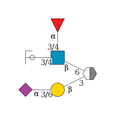 a1D-GalNAc,p/#acleavage_2_5(--3b1D-Gal,p--3/6a2D-NeuAc,p)--6b1D-GlcNAc,p(--3/4a1L-Fuc,p)--3/4b1D-Gal,p/#ycleavage$MONO,Und,-2H,0,redEnd