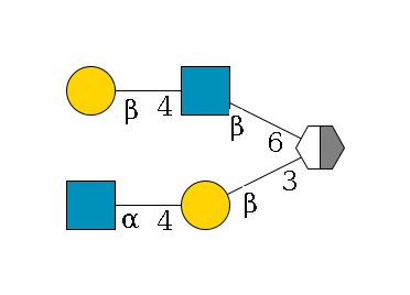 a1D-GalNAc,p/#acleavage_2_5(--3b1D-Gal,p--4a1D-GlcNAc,p)--6b1D-GlcNAc,p--4b1D-Gal,p$MONO,Und,-H,0,redEnd
