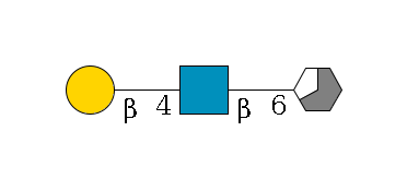 a1D-GalNAc,p/#acleavage_3_5--6b1D-GlcNAc,p--4b1D-Gal,p$MONO,Und,-H,0,redEnd