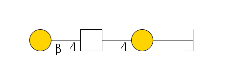 a1D-GalNAc,p/#bcleavage--3?1D-Gal,p--4?1HexNAc,p--4b1D-Gal,p$MONO,Und,-H,0,redEnd