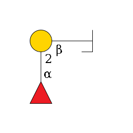 a1D-GalNAc,p/#bcleavage--3b1D-Gal,p--2a1L-Fuc,p$MONO,Und,-H,0,redEnd