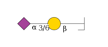 a1D-GalNAc,p/#bcleavage--3b1D-Gal,p--3/6a2D-NeuAc,p$MONO,Und,-H,0,redEnd