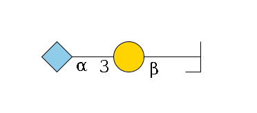 a1D-GalNAc,p/#bcleavage--3b1D-Gal,p--3a2D-NeuGc,p$MONO,Und,-H,0,redEnd