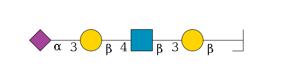 a1D-GalNAc,p/#bcleavage--3b1D-Gal,p--3b1D-GlcNAc,p--4b1D-Gal,p--3a2D-NeuAc,p$MONO,Und,-2H,0,redEnd