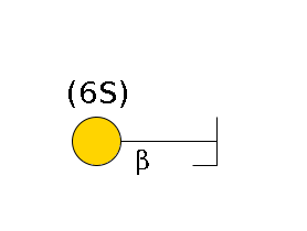 a1D-GalNAc,p/#bcleavage--3b1D-Gal,p--6?1S/#lcleavage$MONO,Und,-H,0,redEnd