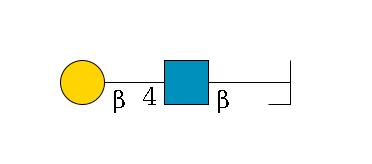 a1D-GalNAc,p/#bcleavage--3b1D-GlcNAc,p--4b1D-Gal,p$MONO,Und,-H,0,redEnd