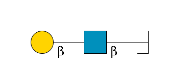 a1D-GalNAc,p/#bcleavage--6b1D-GlcNAc,p--?b1D-Gal,p$MONO,Und,-H,0,redEnd