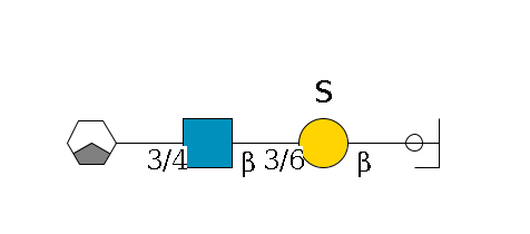 a1D-GalNAc,p/#ccleavage--3b1D-Gal,p(--3/6?1S)--3/6b1D-GlcNAc,p--3/4b1D-Gal,p/#xcleavage_1_3$MONO,Und,-H,0,redEnd