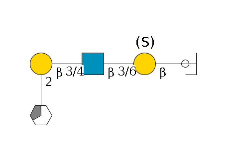 a1D-GalNAc,p/#ccleavage--3b1D-Gal,p(--3/6?1S/#lcleavage)--3/6b1D-GlcNAc,p--3/4b1D-Gal,p--2a1L-Fuc,p/#xcleavage_3_5$MONO,Und,-H,0,redEnd
