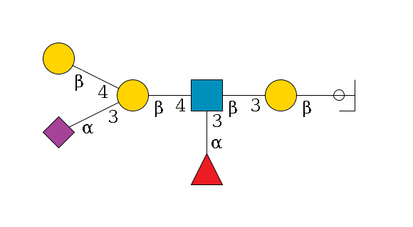 a1D-GalNAc,p/#ccleavage--3b1D-Gal,p--3b1D-GlcNAc,p(--4b1D-Gal,p(--3a2D-NeuAc,p)--4b1D-Gal,p)--3a1L-Fuc,p$MONO,Und,-H,0,redEnd