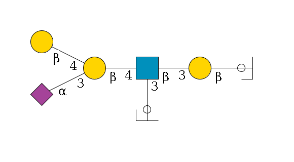 a1D-GalNAc,p/#ccleavage--3b1D-Gal,p--3b1D-GlcNAc,p(--4b1D-Gal,p(--3a2D-NeuAc,p)--4b1D-Gal,p)--3a1L-Fuc,p/#ycleavage$MONO,Und,-H,0,redEnd