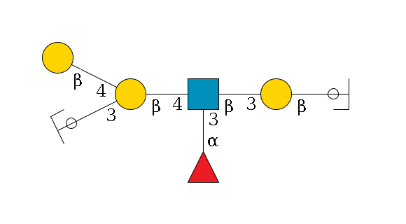 a1D-GalNAc,p/#ccleavage--3b1D-Gal,p--3b1D-GlcNAc,p(--4b1D-Gal,p(--3a2D-NeuAc,p/#ycleavage)--4b1D-Gal,p)--3a1L-Fuc,p$MONO,Und,-2H,0,redEnd