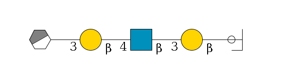 a1D-GalNAc,p/#ccleavage--3b1D-Gal,p--3b1D-GlcNAc,p--4b1D-Gal,p--3a2D-NeuAc,p/#xcleavage_0_3$MONO,Und,-H,0,redEnd