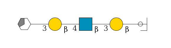 a1D-GalNAc,p/#ccleavage--3b1D-Gal,p--3b1D-GlcNAc,p--4b1D-Gal,p--3a2D-NeuAc,p/#xcleavage_3_5$MONO,Und,-H,0,redEnd