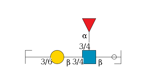 a1D-GalNAc,p/#ccleavage--6b1D-GlcNAc,p(--3/4a1L-Fuc,p)--3/4b1D-Gal,p--3/6a2D-NeuAc,p/#zcleavage$MONO,Und,-H,0,redEnd