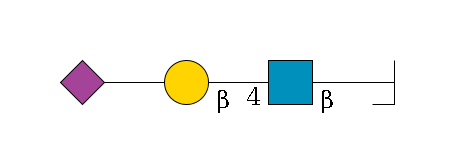 a1D-Man,p/#bcleavage--2b1D-GlcNAc,p--4b1D-Gal,p--??2D-NeuAc,p$MONO,Und,-H,0,redEnd