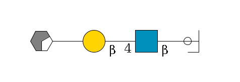 a1D-Man,p/#ccleavage--2b1D-GlcNAc,p--4b1D-Gal,p--??2D-NeuAc,p/#xcleavage_0_2$MONO,Und,-H,0,redEnd